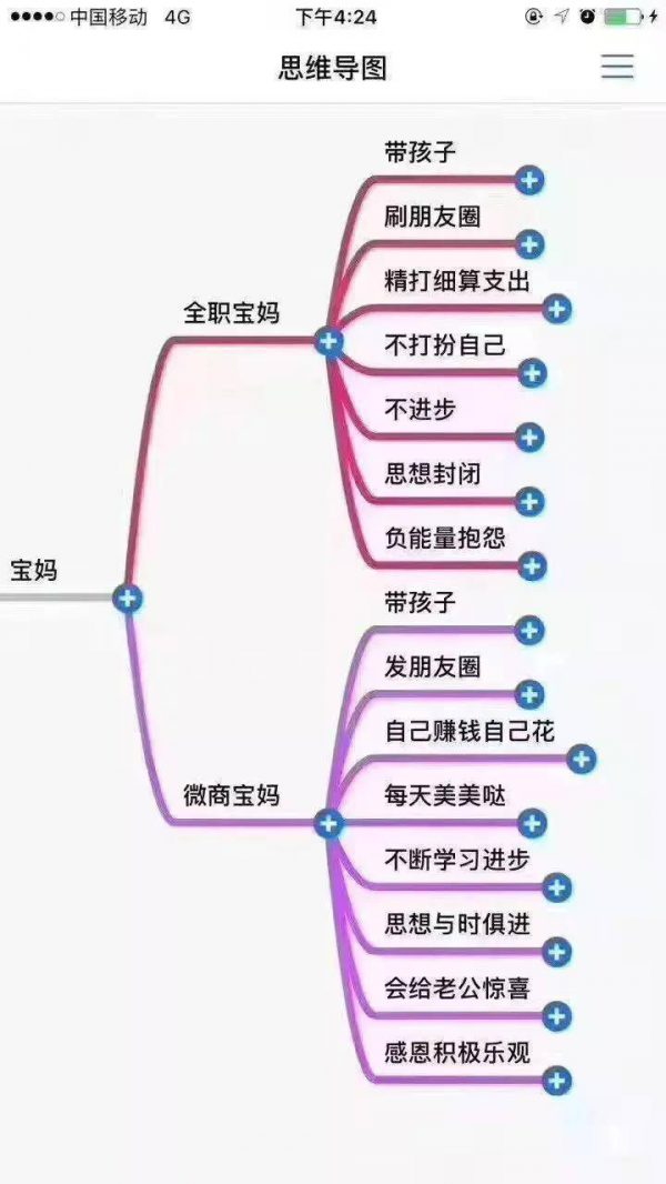 微商必备十大软件(做好微商必备的10款软件)插图2 微商必备十大软件(做好微商必备的10款软件)插图2